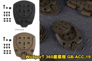 【翔準】WoSporT 360度底座 GB-ACC-19 旋轉自由調整角度手槍快拔套底座轉接器 尼龍材質 P1105BBA