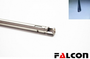 [戰隼] A03-250 KWA Beretta PMX GBB加長輕合金八膛線精密管 (250mm)
