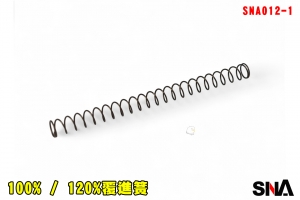 【翔準AOG】SNA Hi-Capa 5.1 100%/120%覆進簧 SNA012-1 覆進彈簧 Marui 4.3 7吋