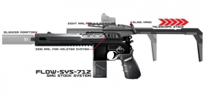  【翔準軍品AOG】SRU  M712 SMG STOCK SET 黑色