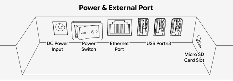 【翔準AOG】32吋 SMT 電子靶 韓國進口 多款遊戲 標靶 玩具槍靶 BB槍靶 射擊靶 全民國防訓練 【翔準AOG】32吋 SMT 電子靶 韓國進口 多款遊戲 標靶 玩具槍靶 BB槍靶 射擊靶 全民國防訓練