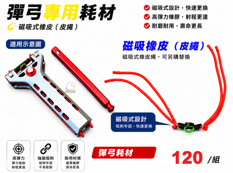【翔準AOG】磁吸式橡皮（皮繩）｜獵虎彈匣式彈弓專用｜高彈力｜快速更換｜耗材配件