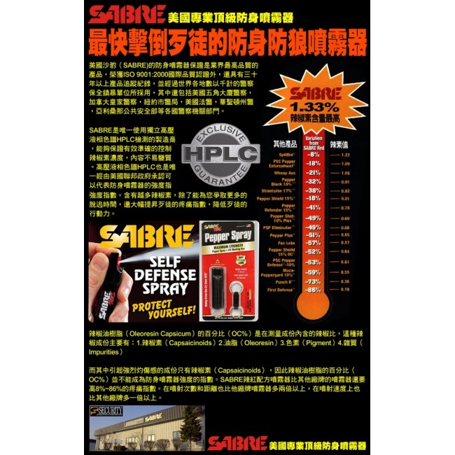 【翔準AOG】快拆型-黑色 HC-14-BK-US-02 美國SABRE沙豹專業防身噴劑 鑰匙圈型 隨身防狼噴霧器 催淚 護身 防身 【翔準AOG】快拆型-黑色 HC-14-BK-US-02 美國SABRE沙豹專業防身噴劑 鑰匙圈型 隨身防狼噴霧器 催淚 護身 防身