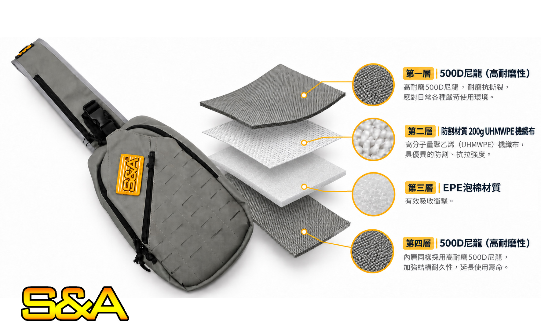 【翔準AOG】S&A ED 戰術臂盾包 斜背包 旅遊包 刑警包 SNA6AFC-1 【翔準AOG】S&A ED 戰術臂盾包 斜背包 旅遊包 刑警包 SNA6AFC-1