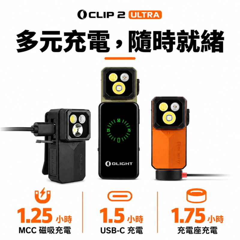 【翔準AOG】Olight Oclip 2 Ultra 580流明 多光源夾子燈 磁吸 OAL鋁 聚泛光 紅光 UV光 雙軸